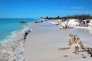 Playas en Cuba